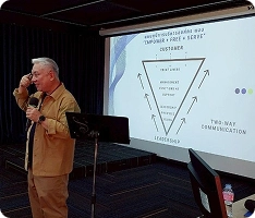 trainer-career-path-image-2 trainer-career-path-image-2