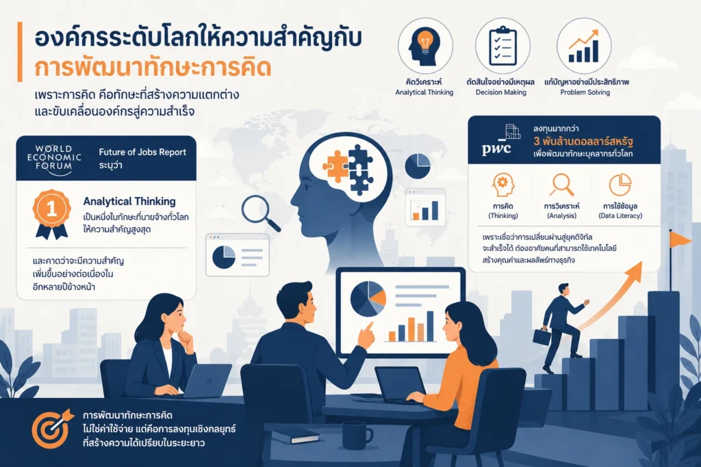 Case Study องค์กรที่พัฒนาผลลัพธ์ด้วยการอบรมทักษะการคิด และบทเรียนสำหรับองค์กรยุคใหม่