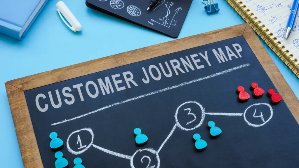 Customer Perspective Mapping: ฝึกมองโลกผ่านสายตาของลูกค้า