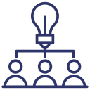 Thinking Organization