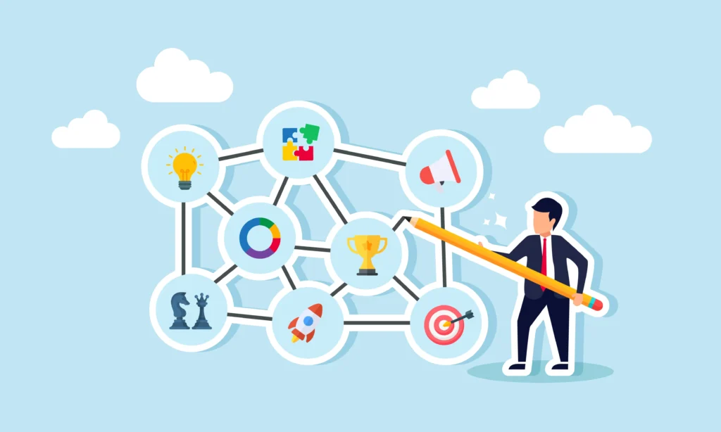 7 Frameworks สำคัญสำหรับการพัฒนา Strategic Thinking ในองค์กร