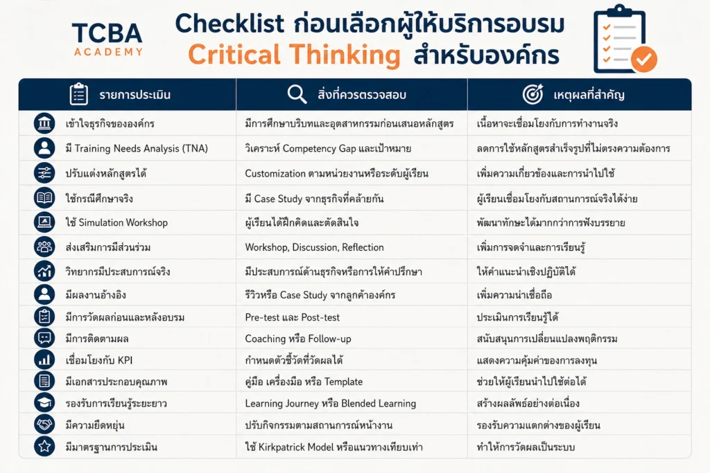 Checklist ก่อนเลือกผู้ให้บริการอบรม Critical Thinking สำหรับองค์กร