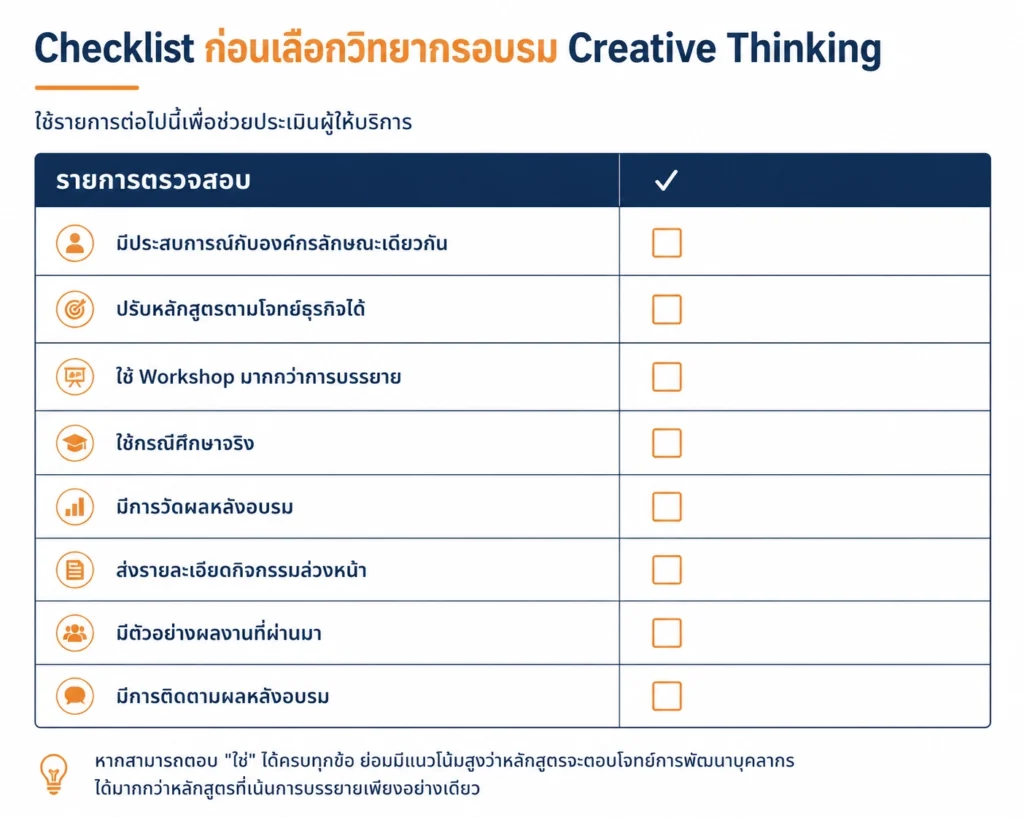 Checklist ก่อนเลือกวิทยากรอบรม Creative Thinking
