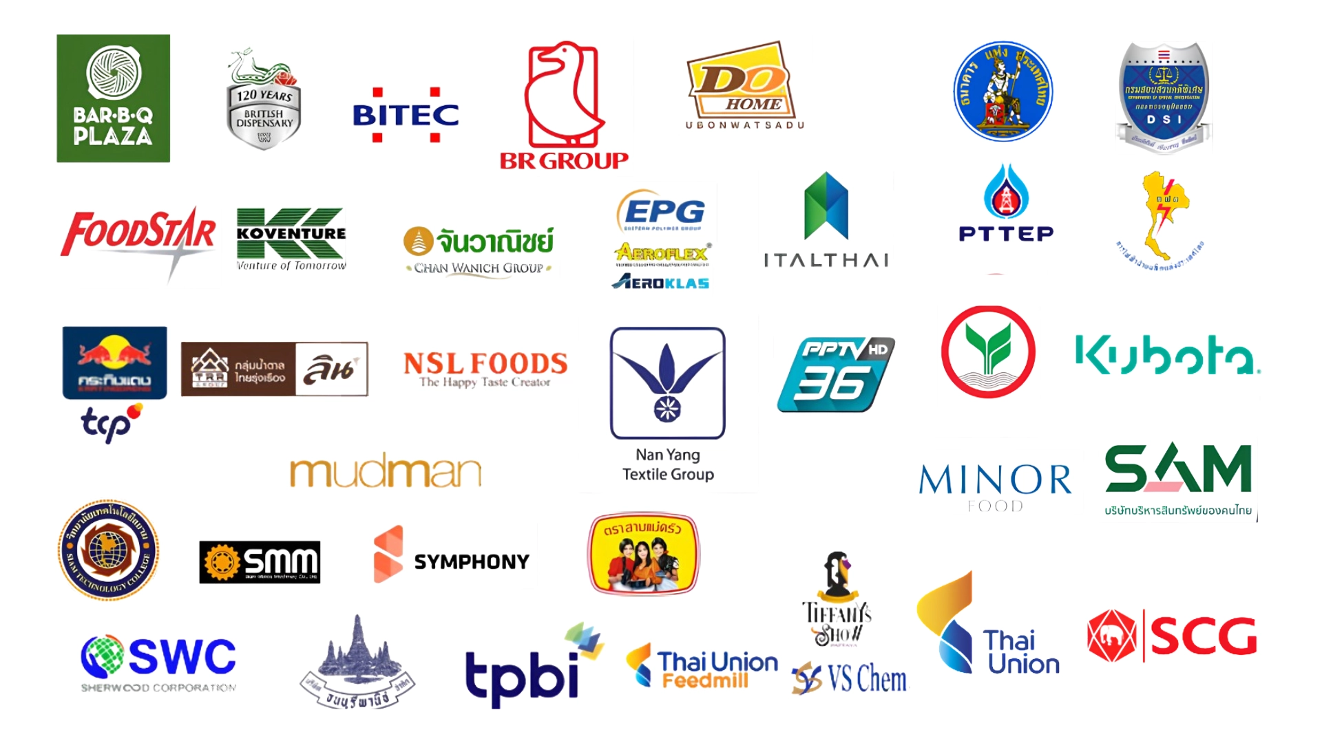 Isra Training Clients