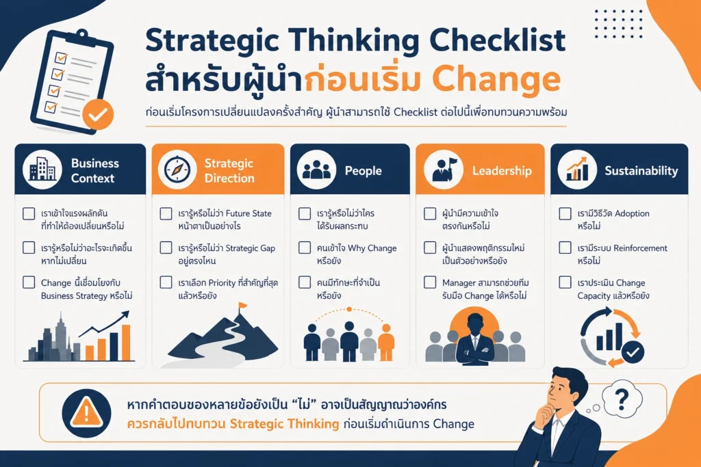 Strategic Thinking Checklist สำหรับผู้นำก่อนเริ่ม Change