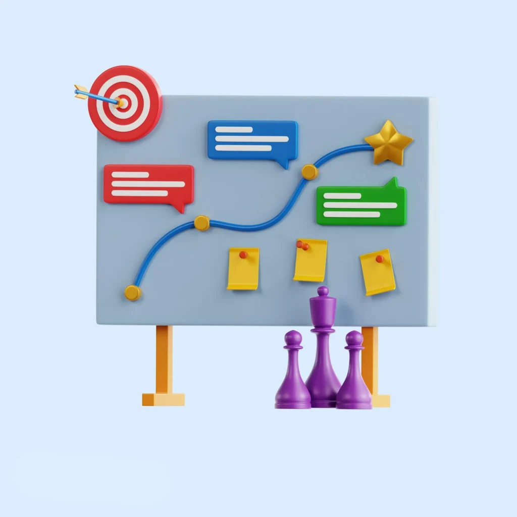 พฤติกรรมที่สะท้อน Strategic Thinking