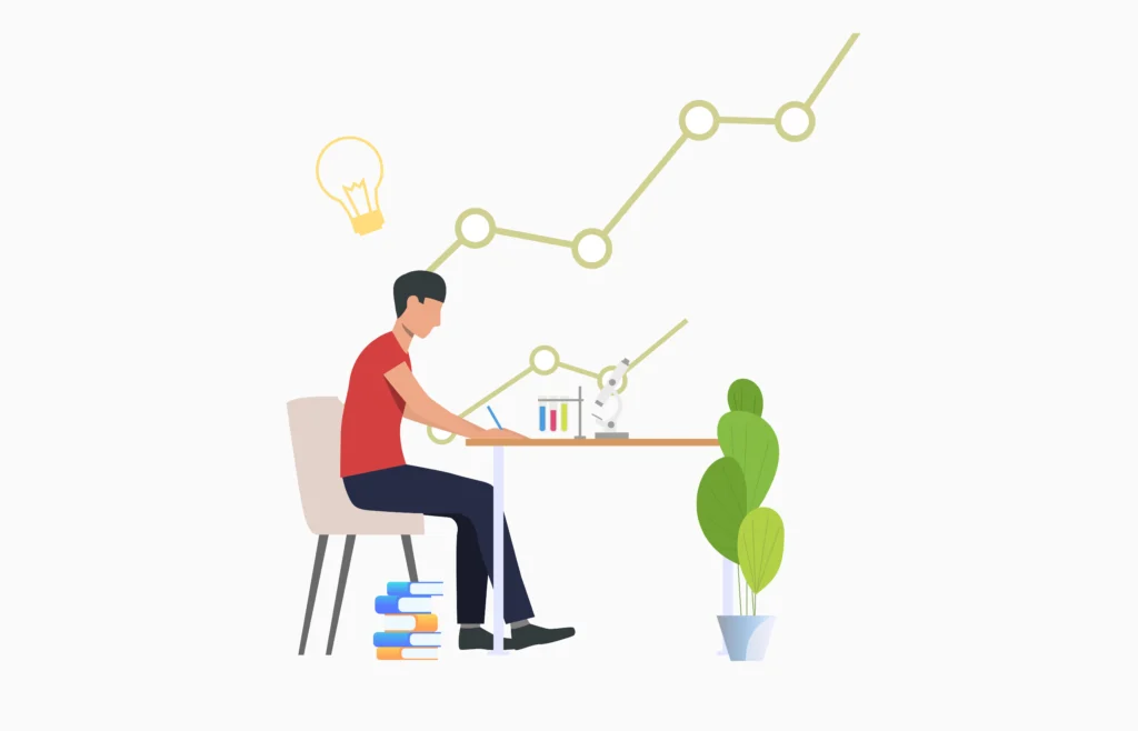 หลักการสำคัญในการกำหนดระดับ Strategic Thinking Competency